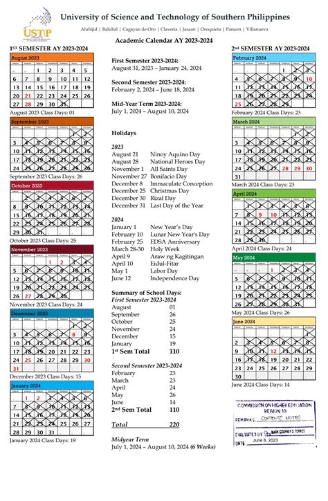 ustp entrance exam 2024 2025 schedule release date|USTP Academic Calendar 2023.
